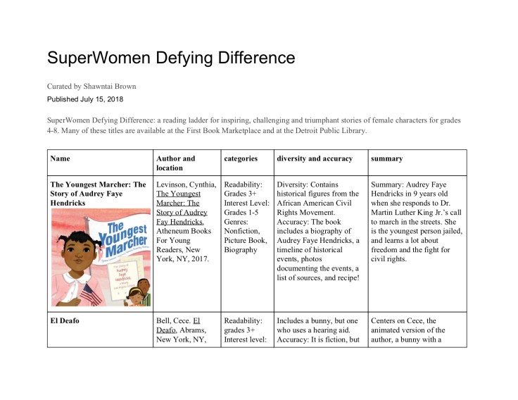 SuperWomen Defying Difference (1)